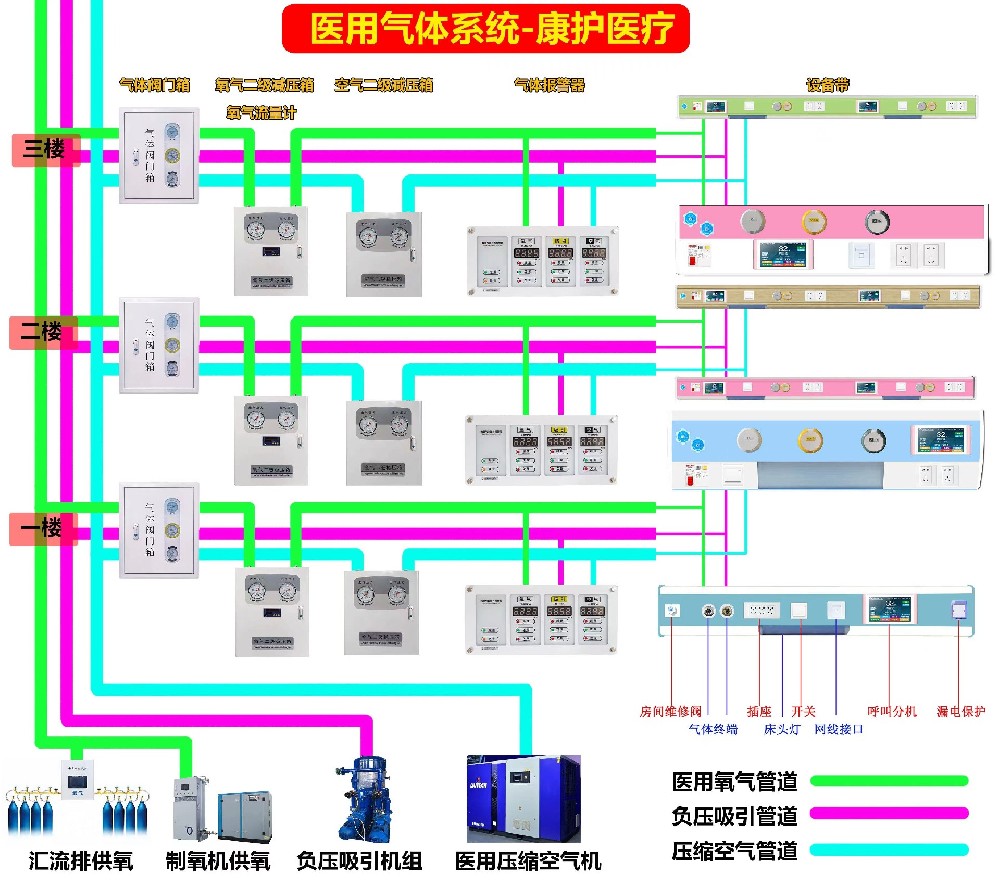 系统图.jpg